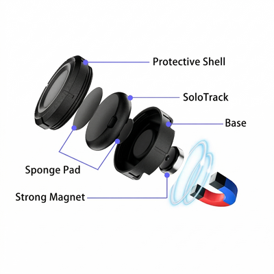 ESMEO SoloTrack Tag 2
